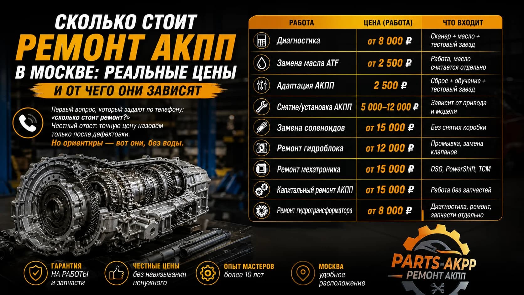 Сколько стоит ремонт АКПП в Москве: реальные цены и от чего они зависят